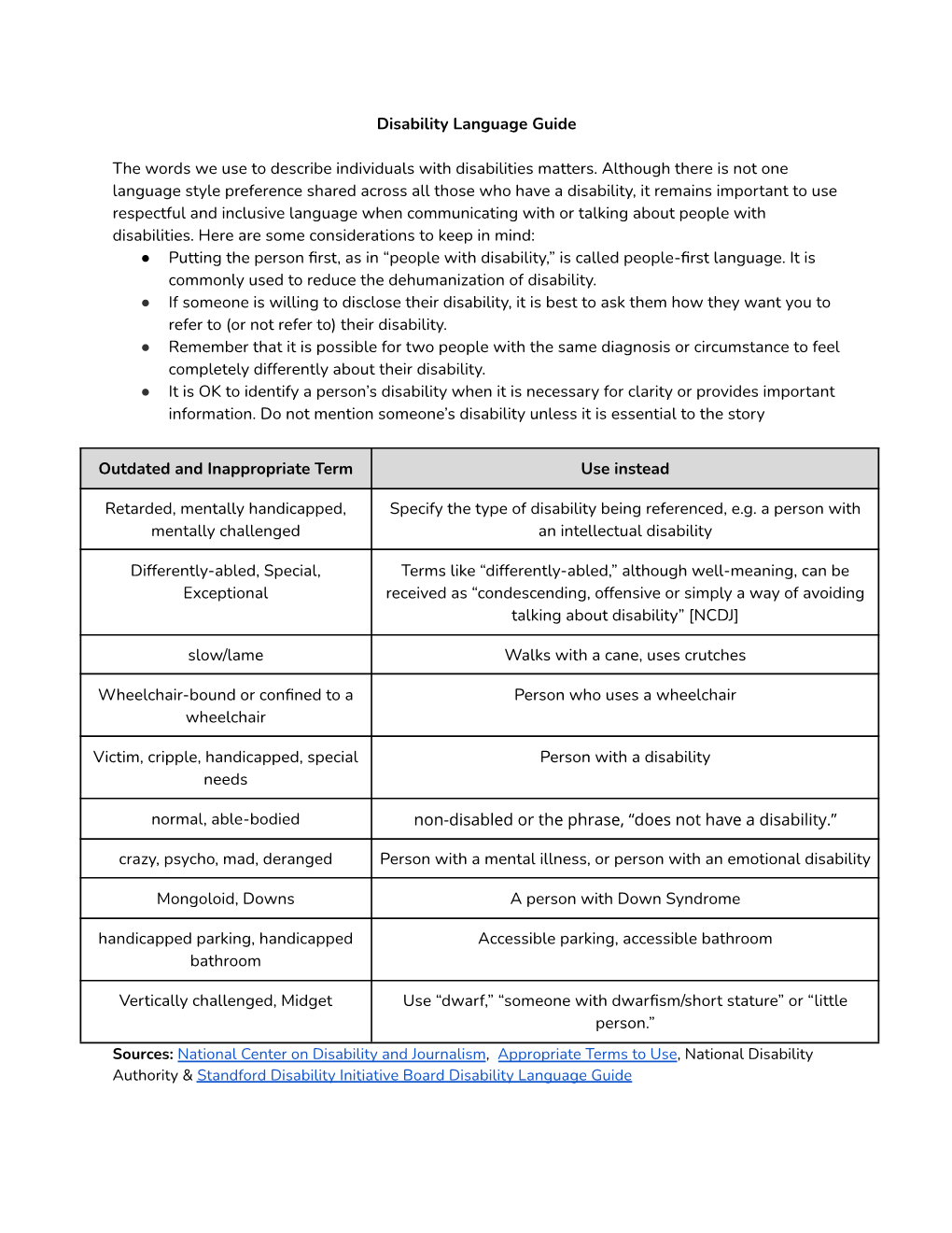 Glossary of Disability-Related Terms and Resources