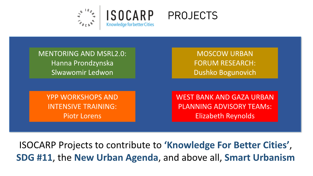 PROJECTS ISOCARP Projects to Contribute to 'Knowledge for Better