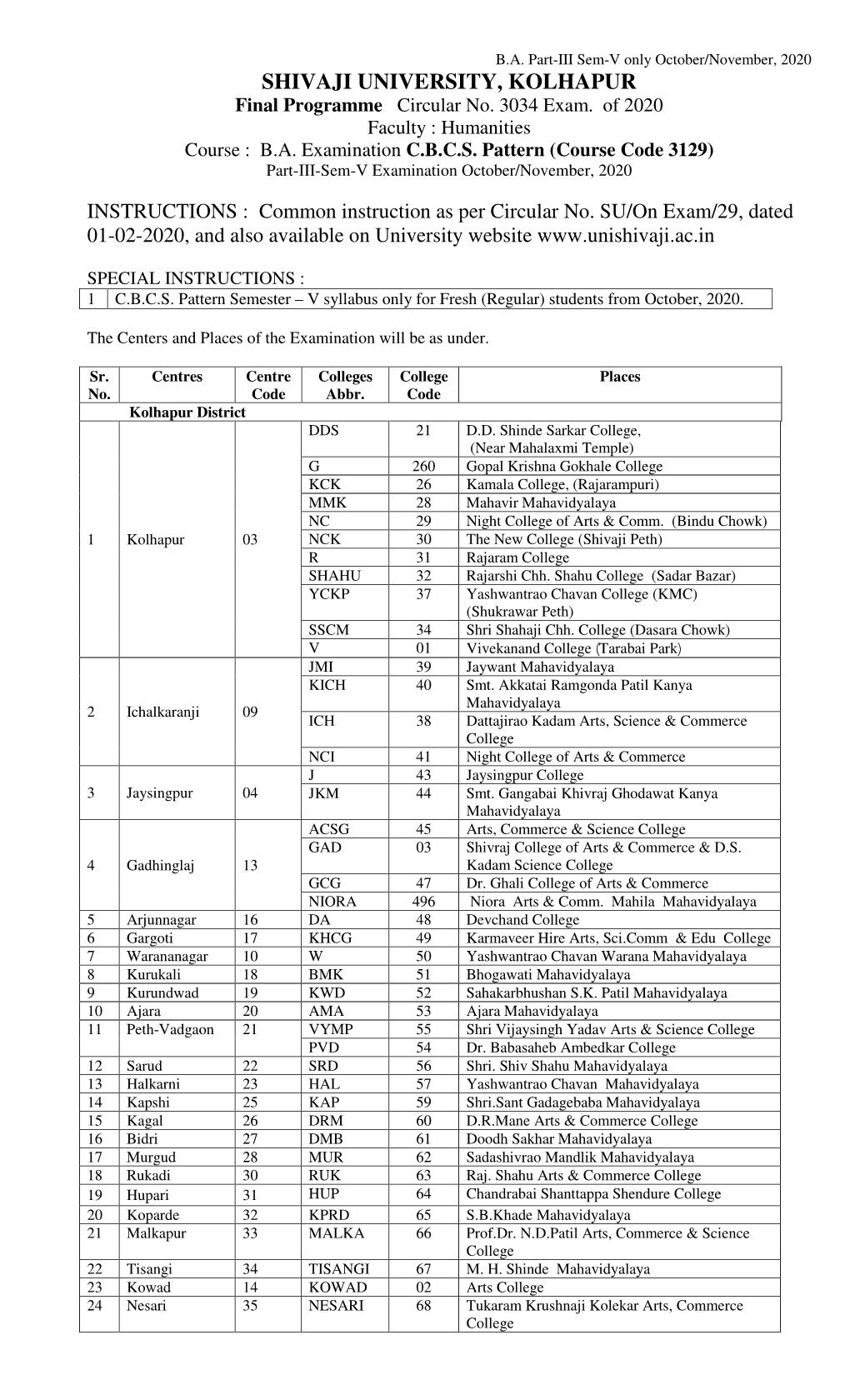 SHIVAJI UNIVERSITY, KOLHAPUR Final Programme Circular No