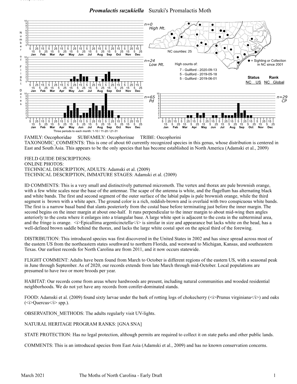 Moths of North Carolina - Early Draft 1