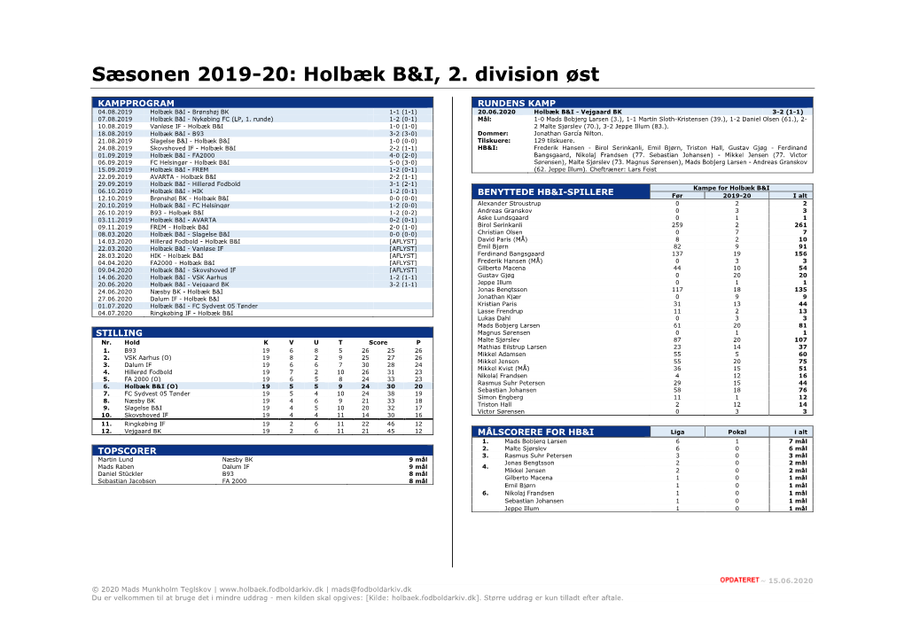 Sæsonen 2019-20: Holbæk B&I, 2