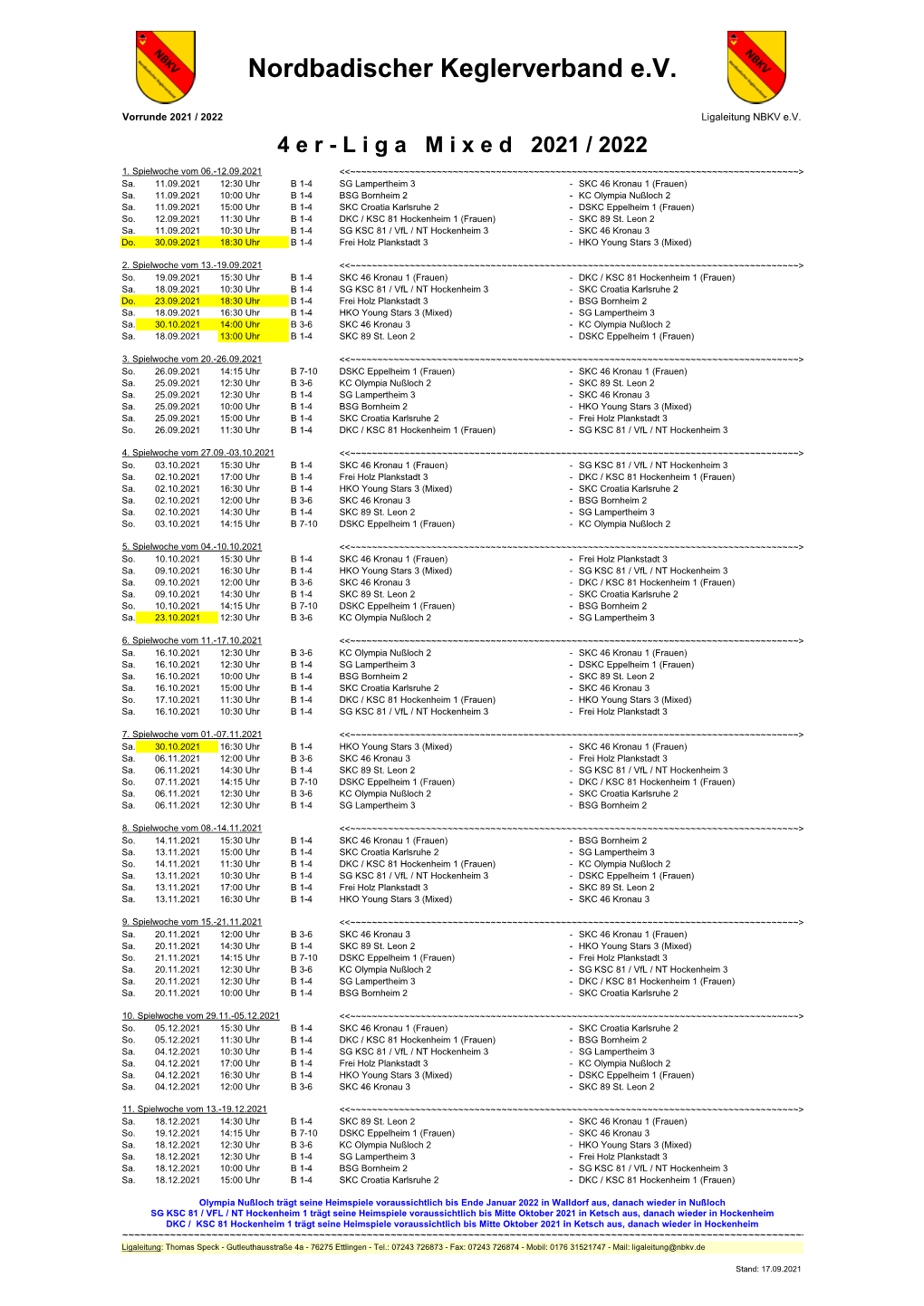 Spielplan Des NBKV Für Das Sportjahr 2021 / 2022