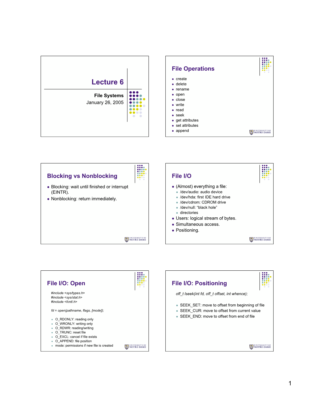 Lecture 6  Delete  Rename File Systems  Open  Close January 26, 2005  Write  Read  Seek  Get Attributes  Set Attributes  Append