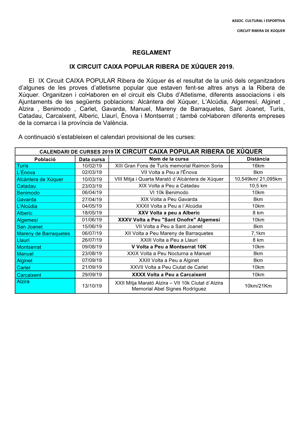 REGLAMENT IX CIRCUIT CAIXA POPULAR RIBERA DE XÚQUER 2019. El IX Circuit CAIXA POPULAR Ribera De Xúquer És El Resultat De La