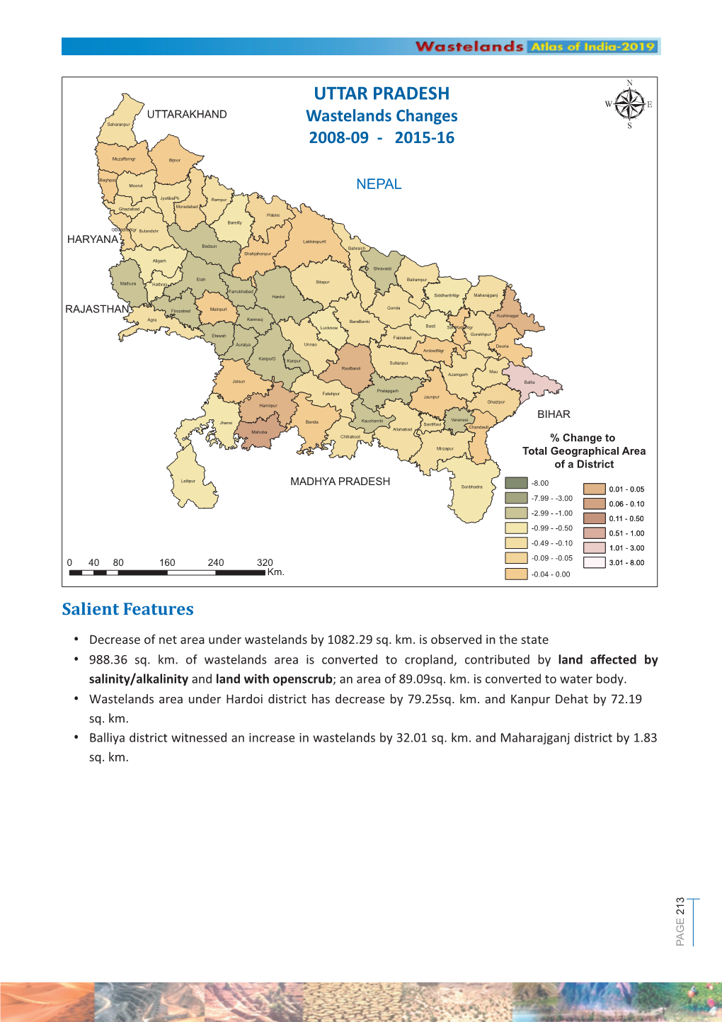 UTTAR PRADESH Spatial Distribution of Wastelands 2015-16