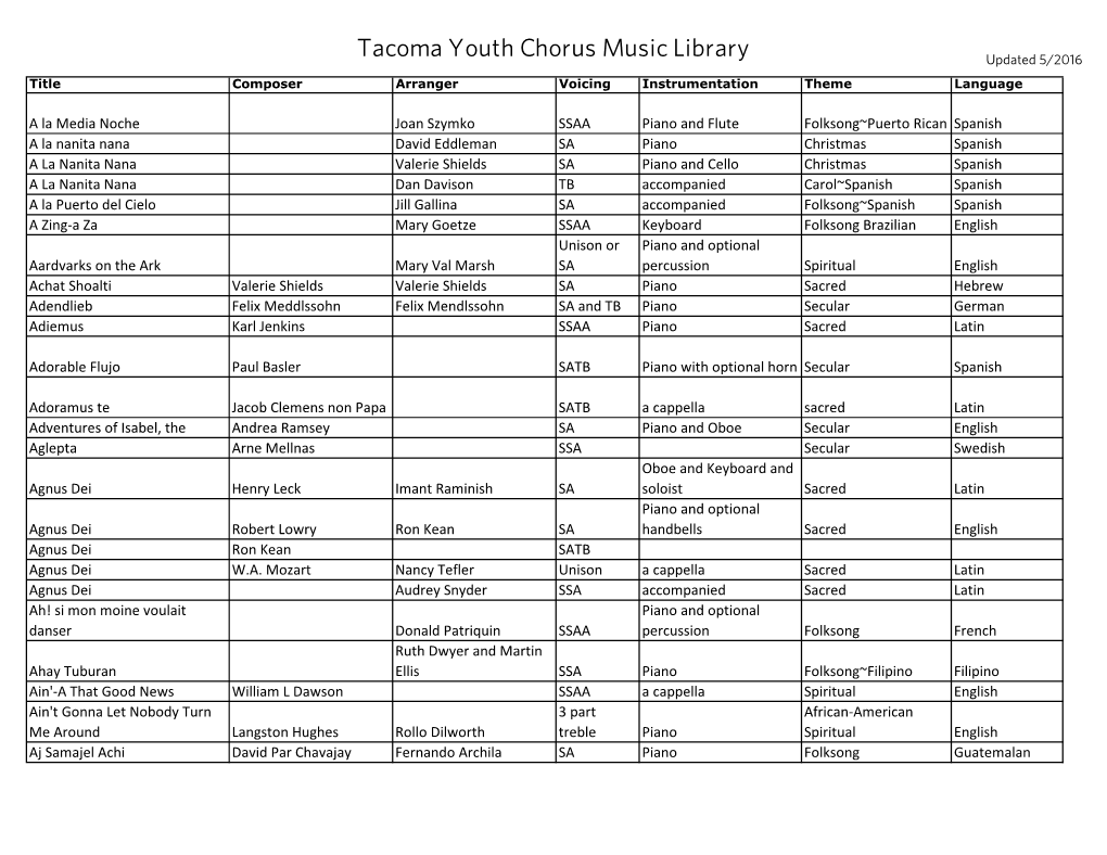 Tacoma Youth Chorus Music Library Updated 5/2016 Title Composer Arranger Voicing Instrumentation Theme Language