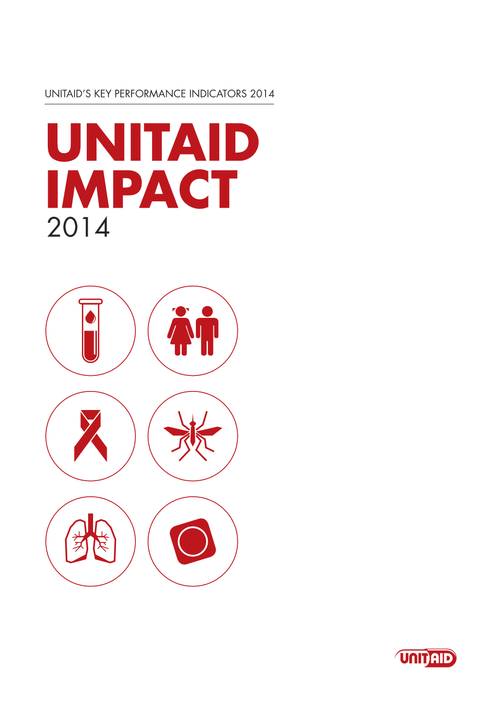 Unitaid Impact