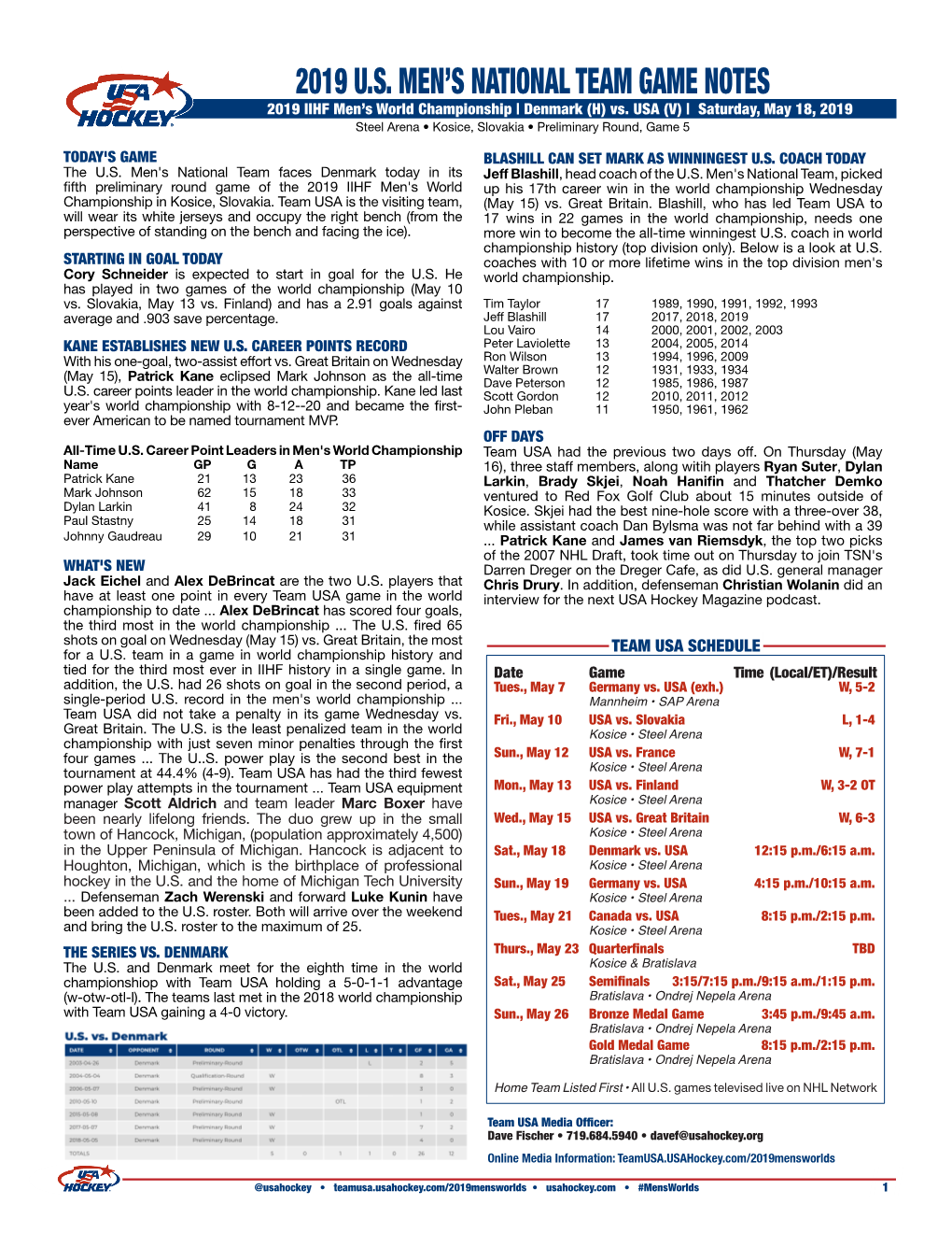 2019 U.S. Men's National Team Game Notes Preliminary Round Vs