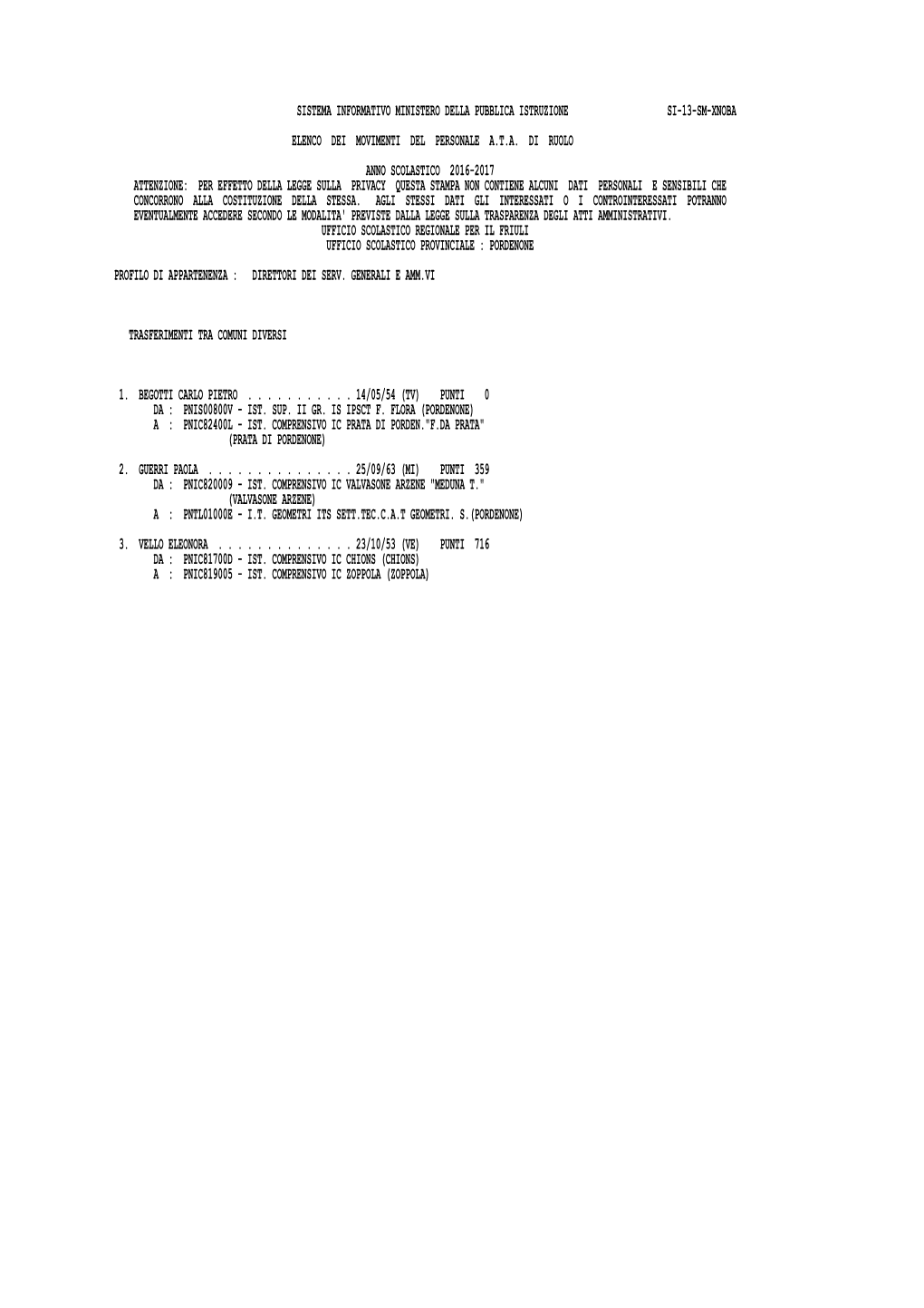 Sistema Informativo Ministero Della Pubblica Istruzione Si-13-Sm-Xnoba