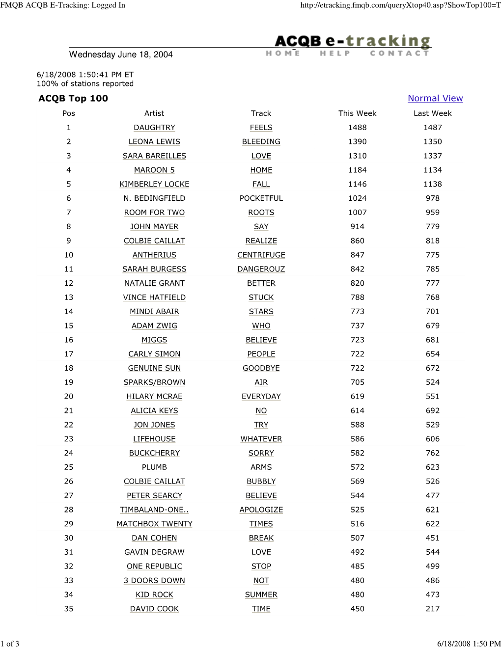 FMQB ACQB E-Tracking: Logged In