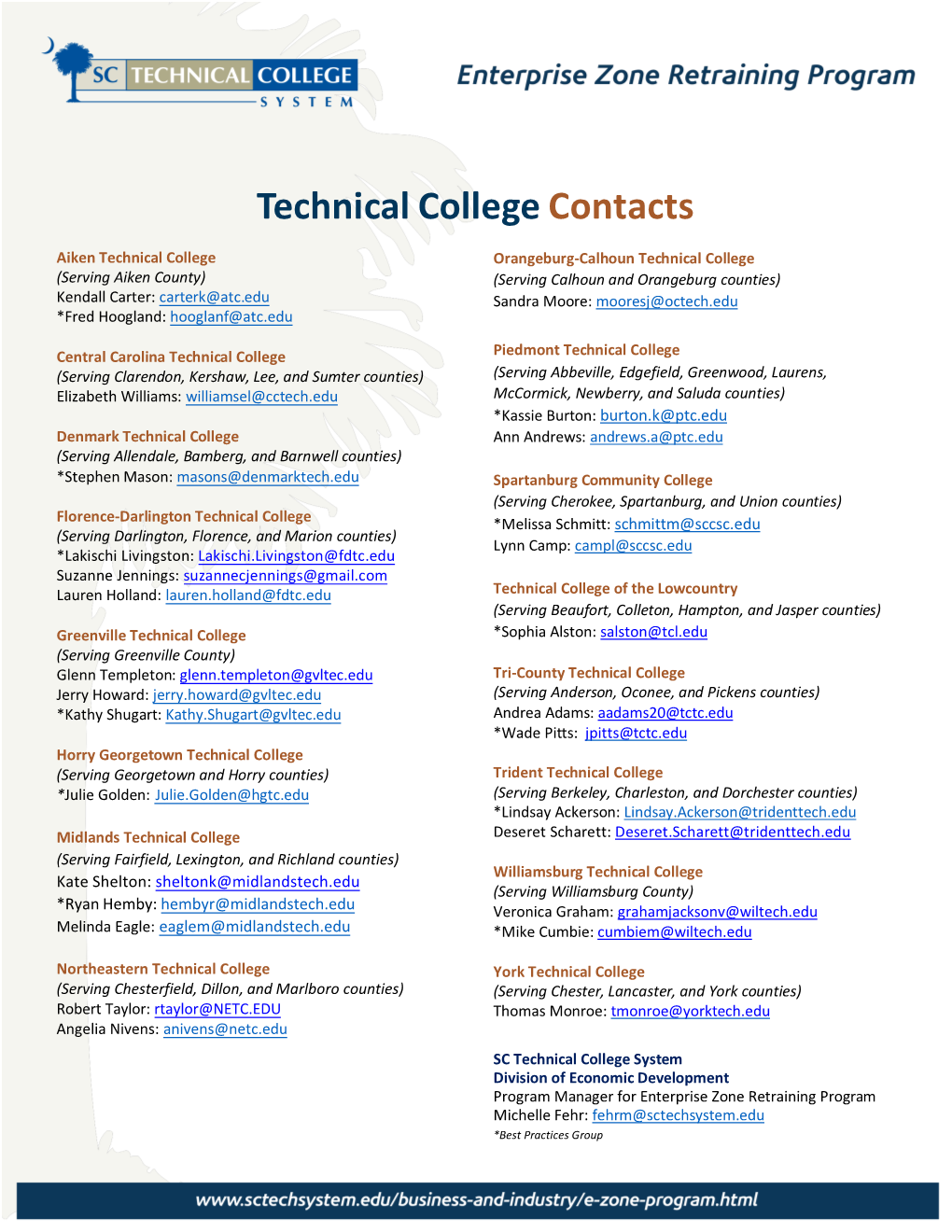 Technical College Contacts