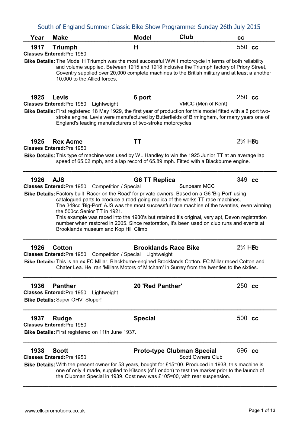 Year Make Model Cc South of England Summer Classic Bike Show