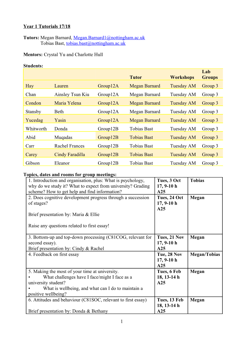 Topics, Dates and Rooms for Group Meetings