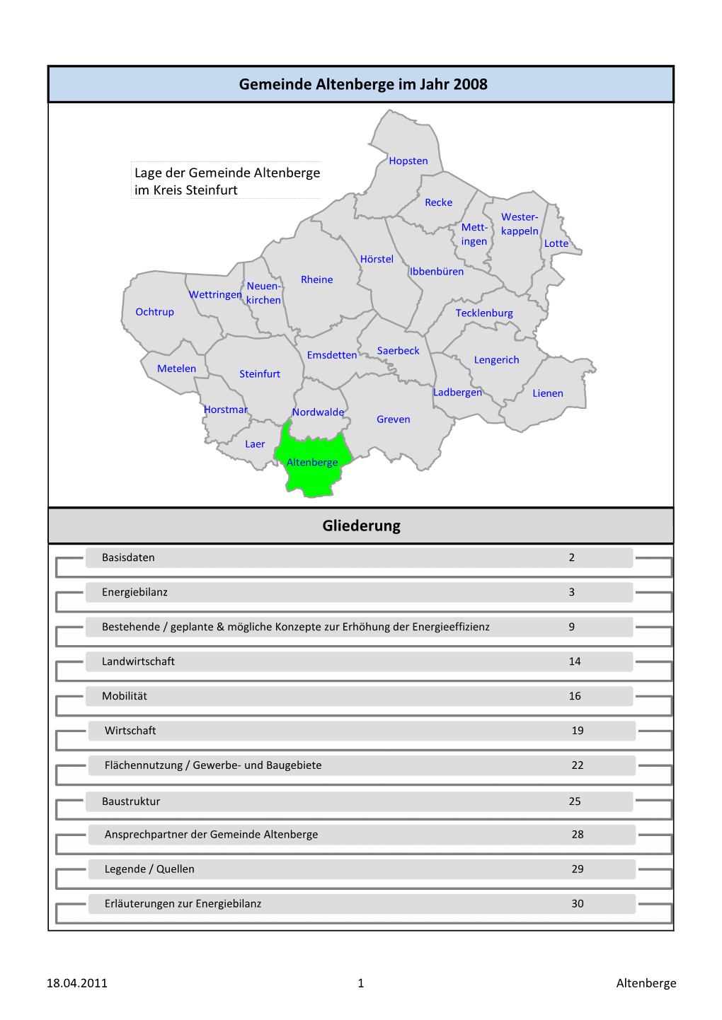 Kommunalsteckbrief Der Gemeinde Altenberge