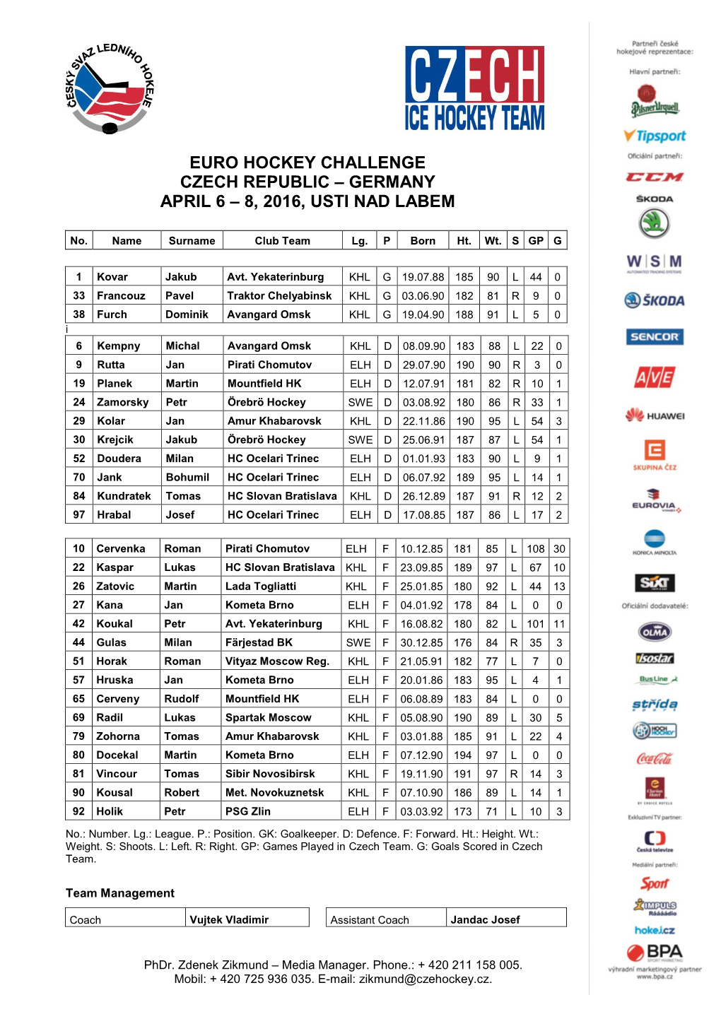 Euro Hockey Challenge Czech Republic – Germany April 6 – 8, 2016, Usti Nad Labem