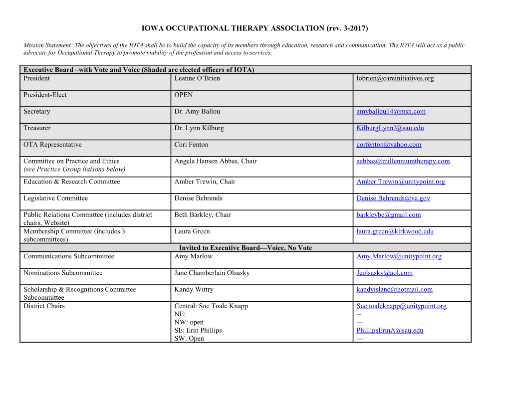 IOWA OCCUPATIONAL THERAPY ASSOCIATION (Rev. 3-2017) s1