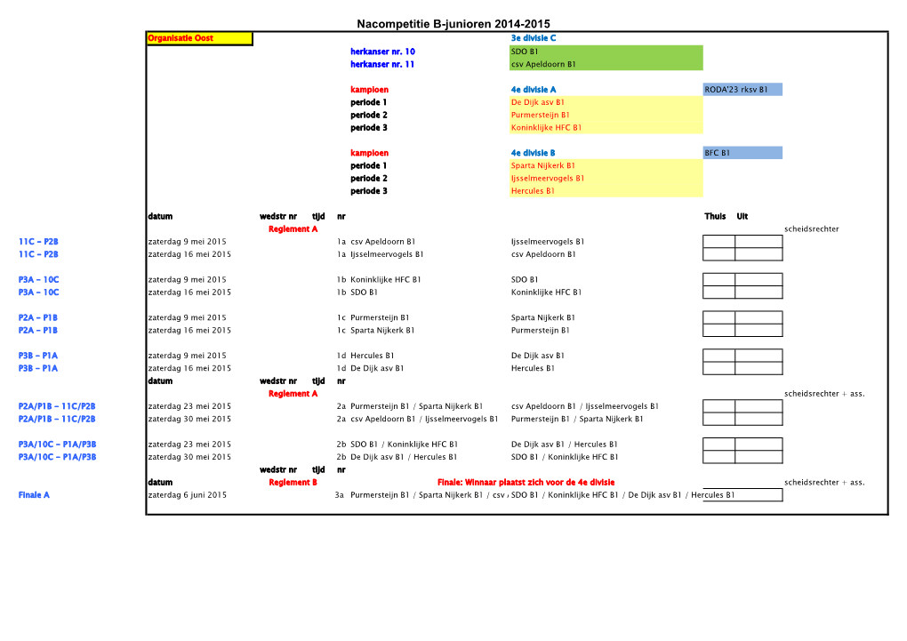 Nacompetitie B-Junioren 2014-2015 Organisatie Oost 3E Divisie C Herkanser Nr