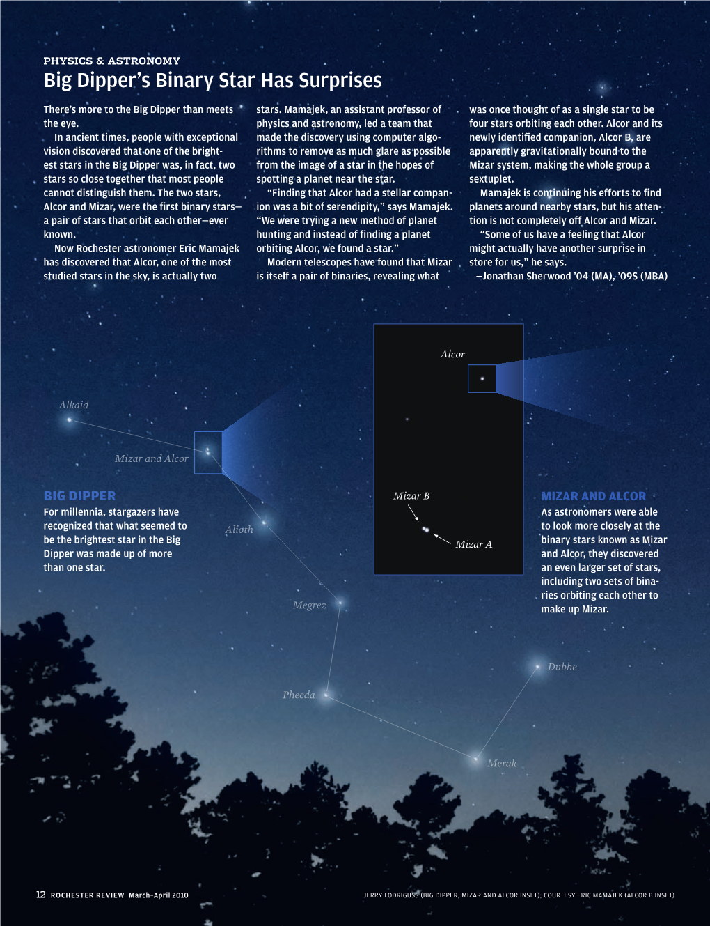 Big Dipper's Binary Star Has Surprises