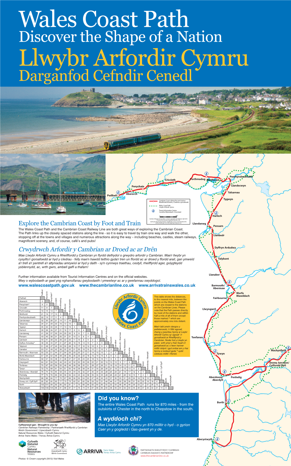 Discover the Shape of a Nation Darganfod Cefndir Cenedl