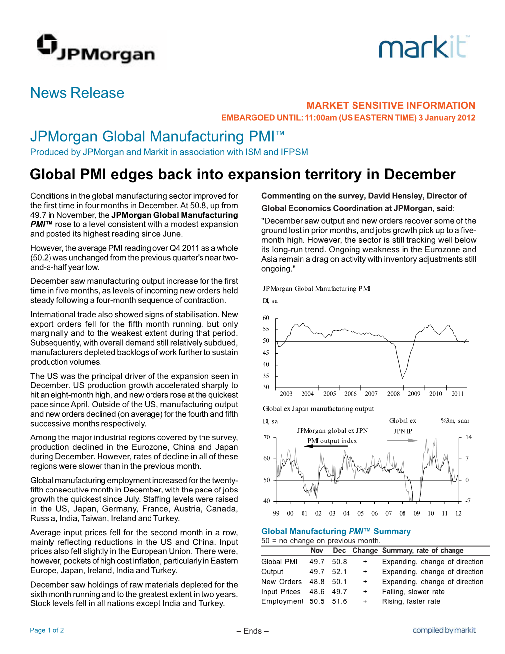 Global PMI Edges Back Into Expansion Territory in December News