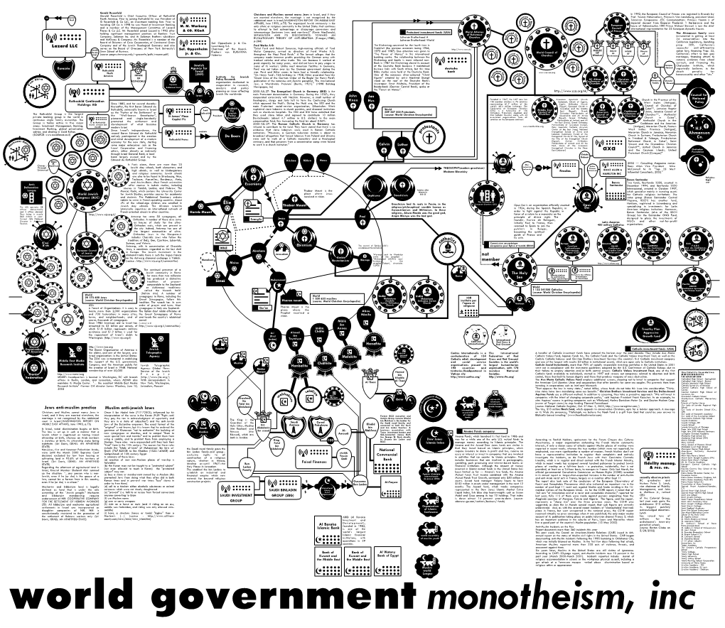 Monotheism, Inc World Government