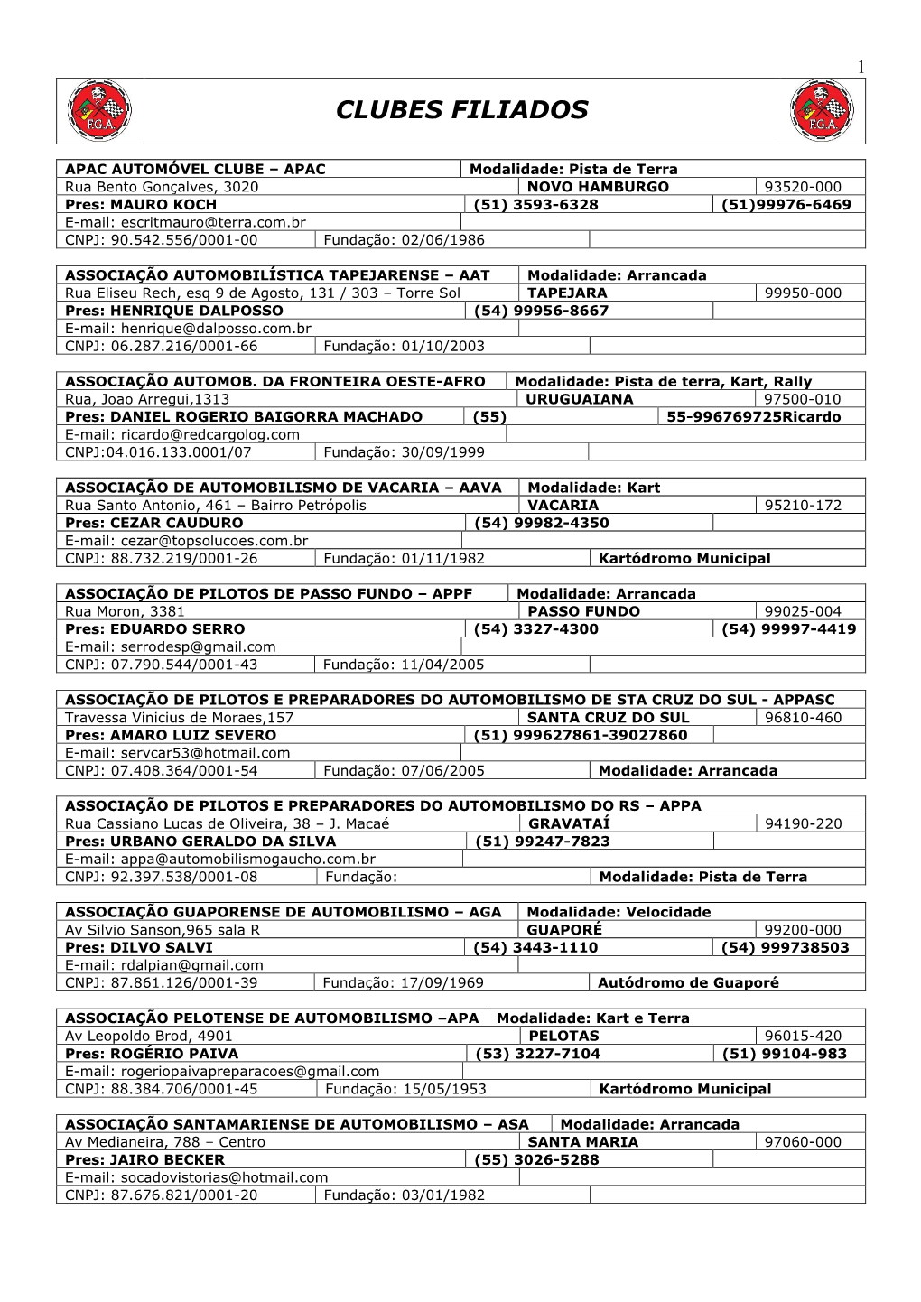 Eaec – Erechim Auto Esporte Clube