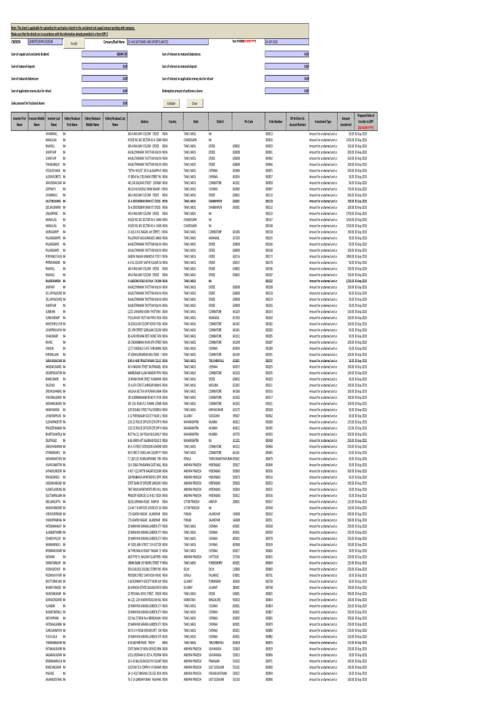 CGV-DIV13-DIV17-Form IEPF-2