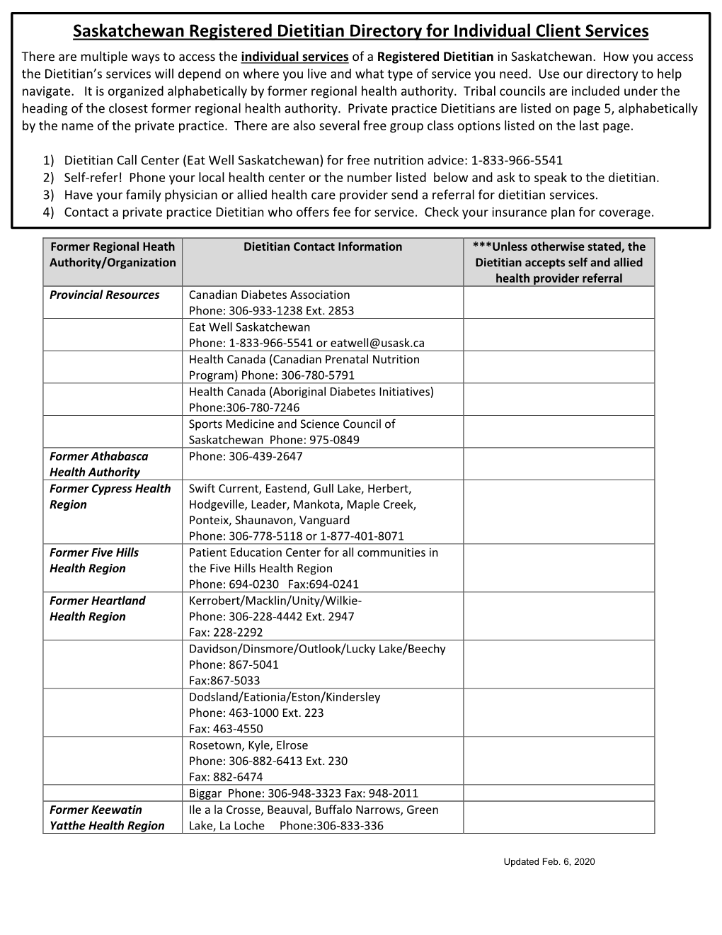 Saskatchewan Registered Dietitian Directory for Individual Client Services