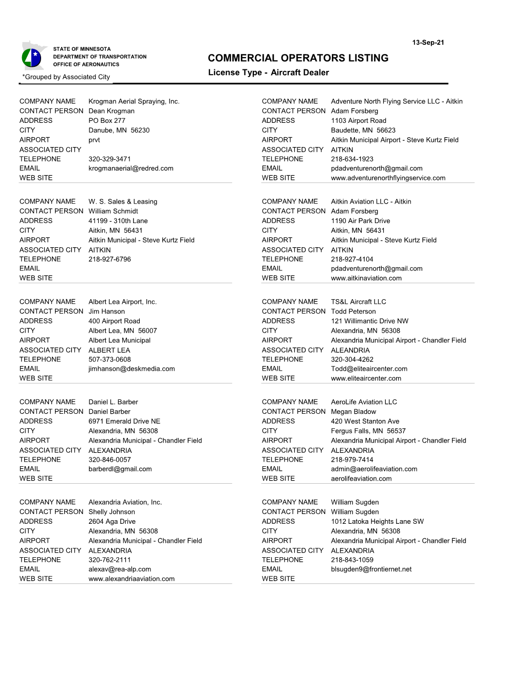 Aircraft Dealer *Grouped by Associated City