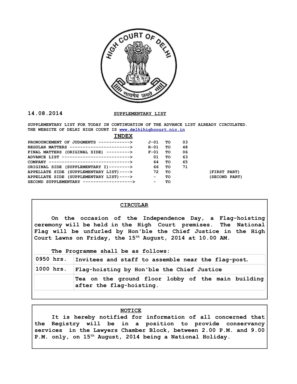 14.08.2014 NOTICE It Is Hereby Notified for Information of All