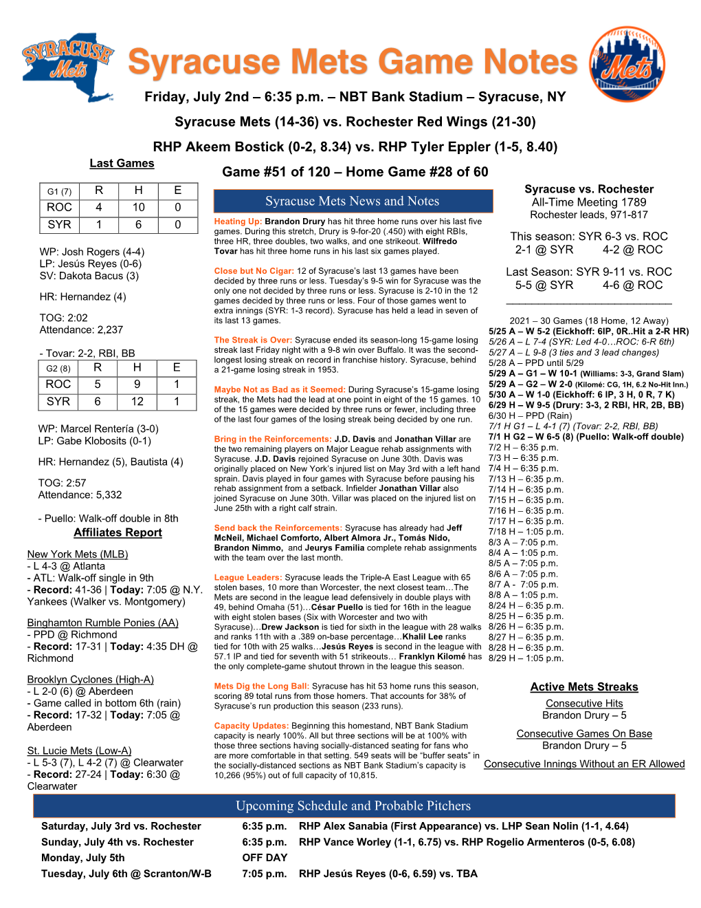 July 2Nd Syracuse Mets Game Notes Vs. Rochester Red Wings