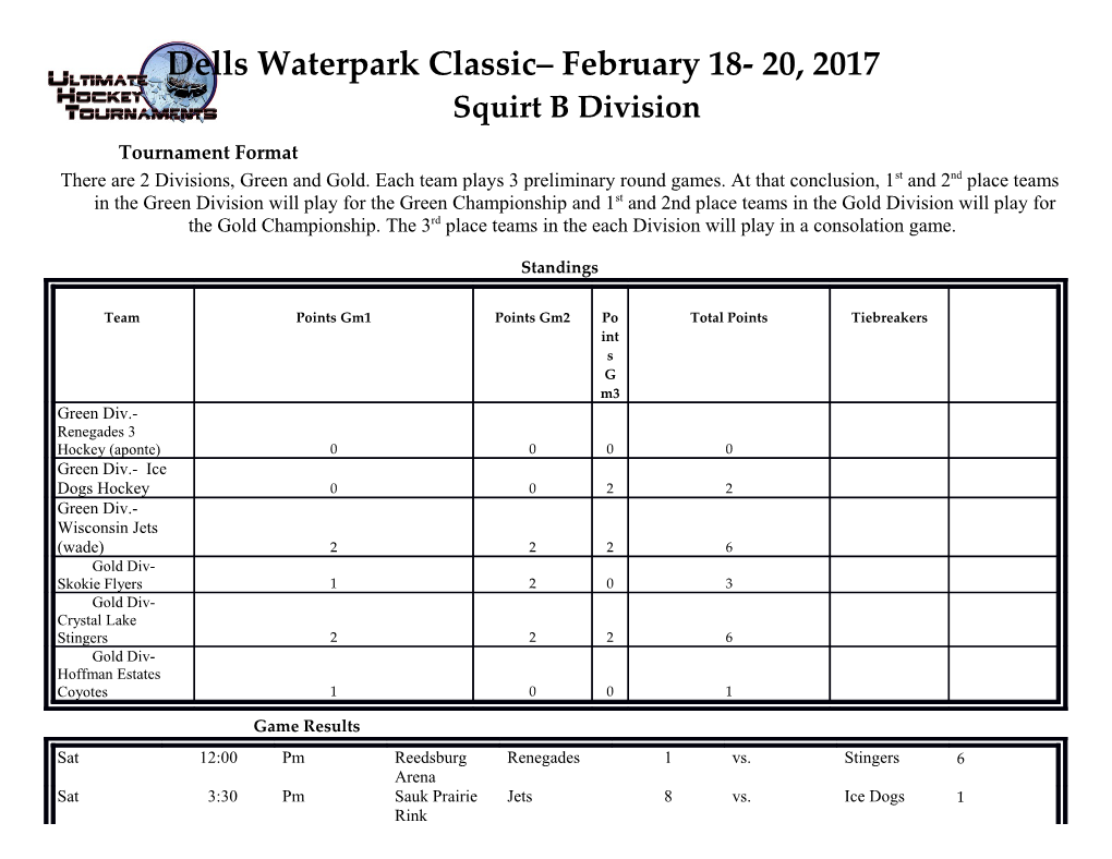 Dells Waterpark Classic February 18- 20, 2017