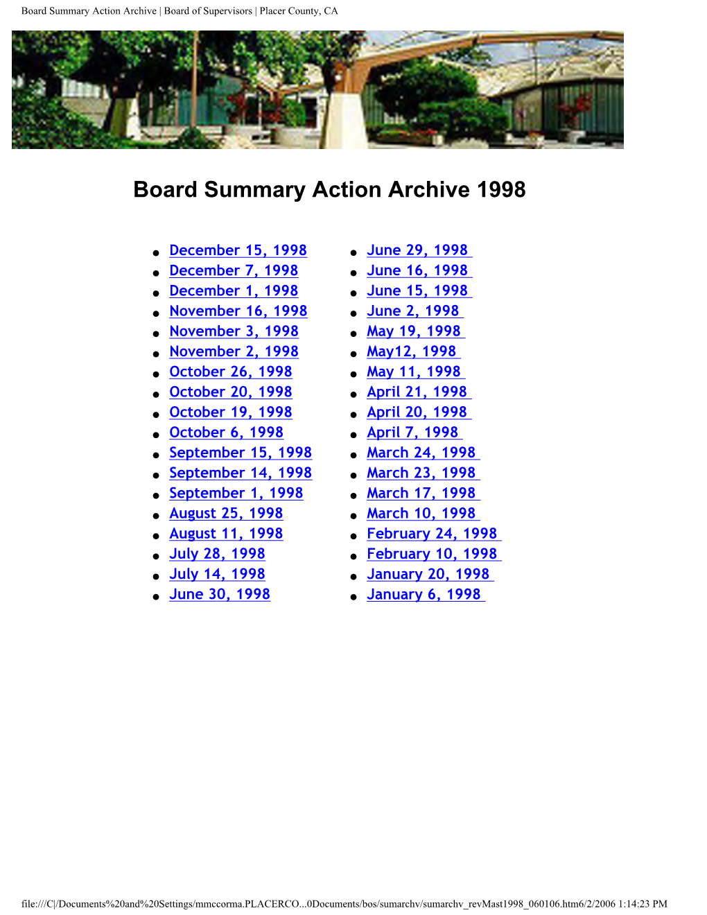 1998 Board Summary Action Archive