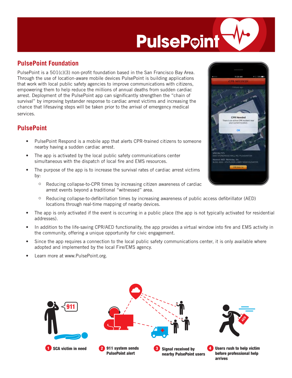 Pulsepoint Fact Sheet