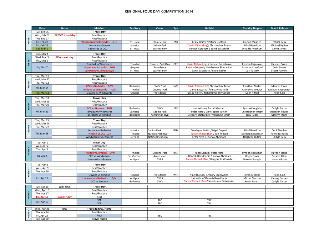 Regional Four Day Fixture 2014 Final