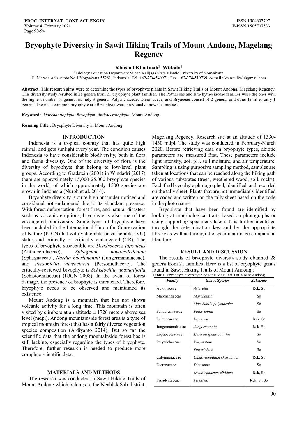 Bryophyte Diversity in Sawit Hiking Trails of Mount Andong, Magelang Regency