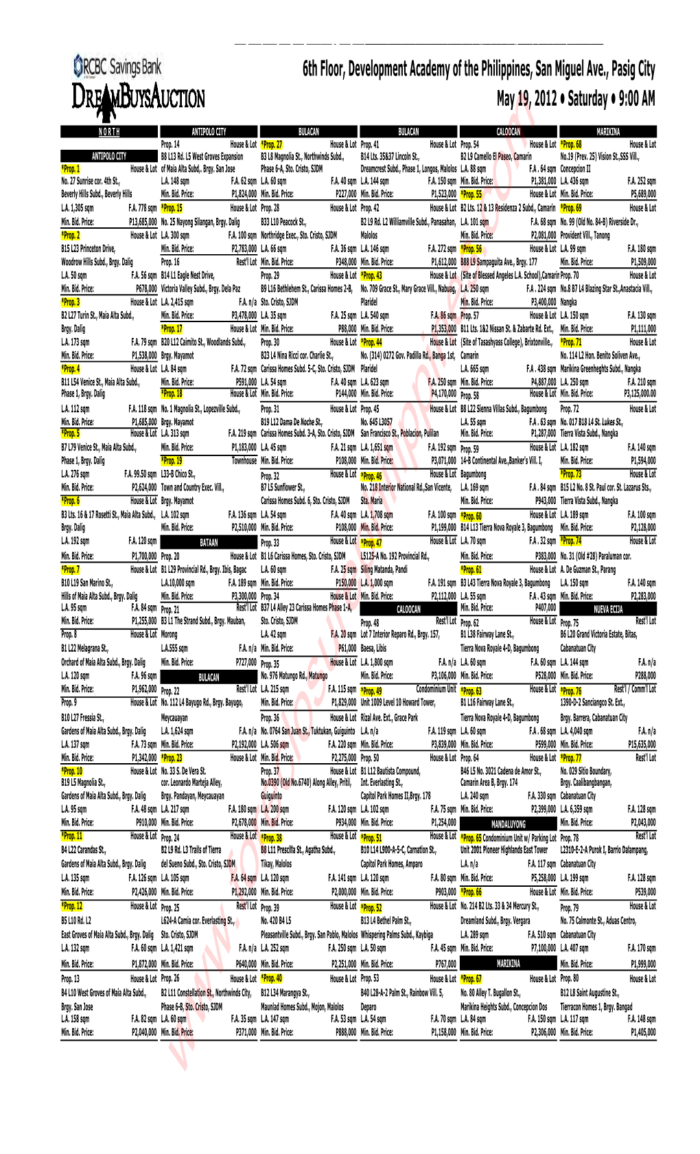 RCBC Savings Bank Foreclosed Properties for Sale on May 19, 2012