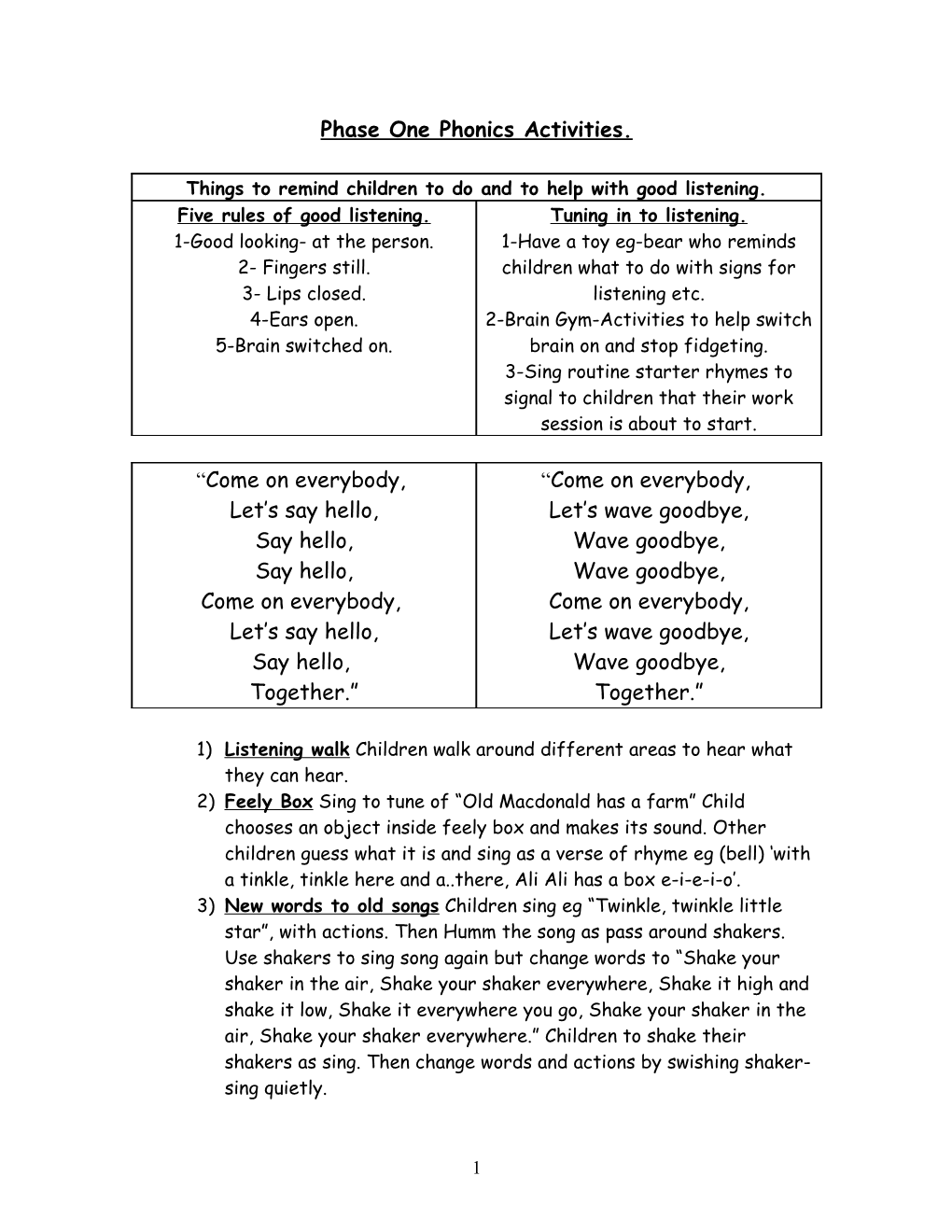 Phase One Phonics Activities