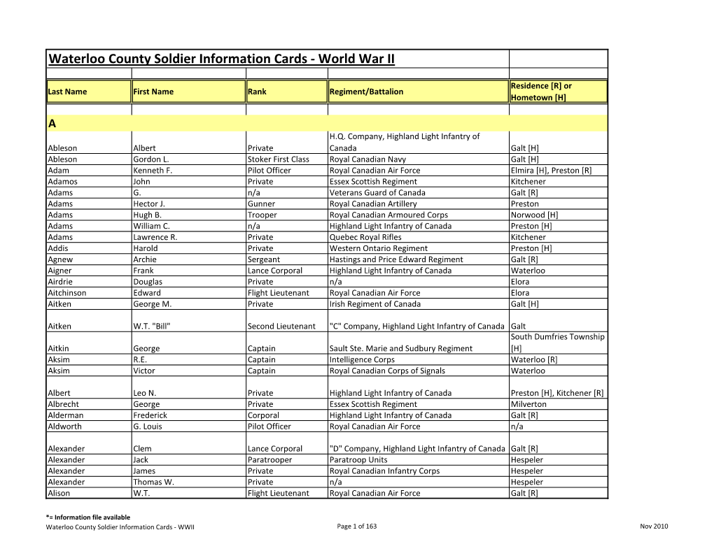 Waterloo County Soldier Information Cards - World War II