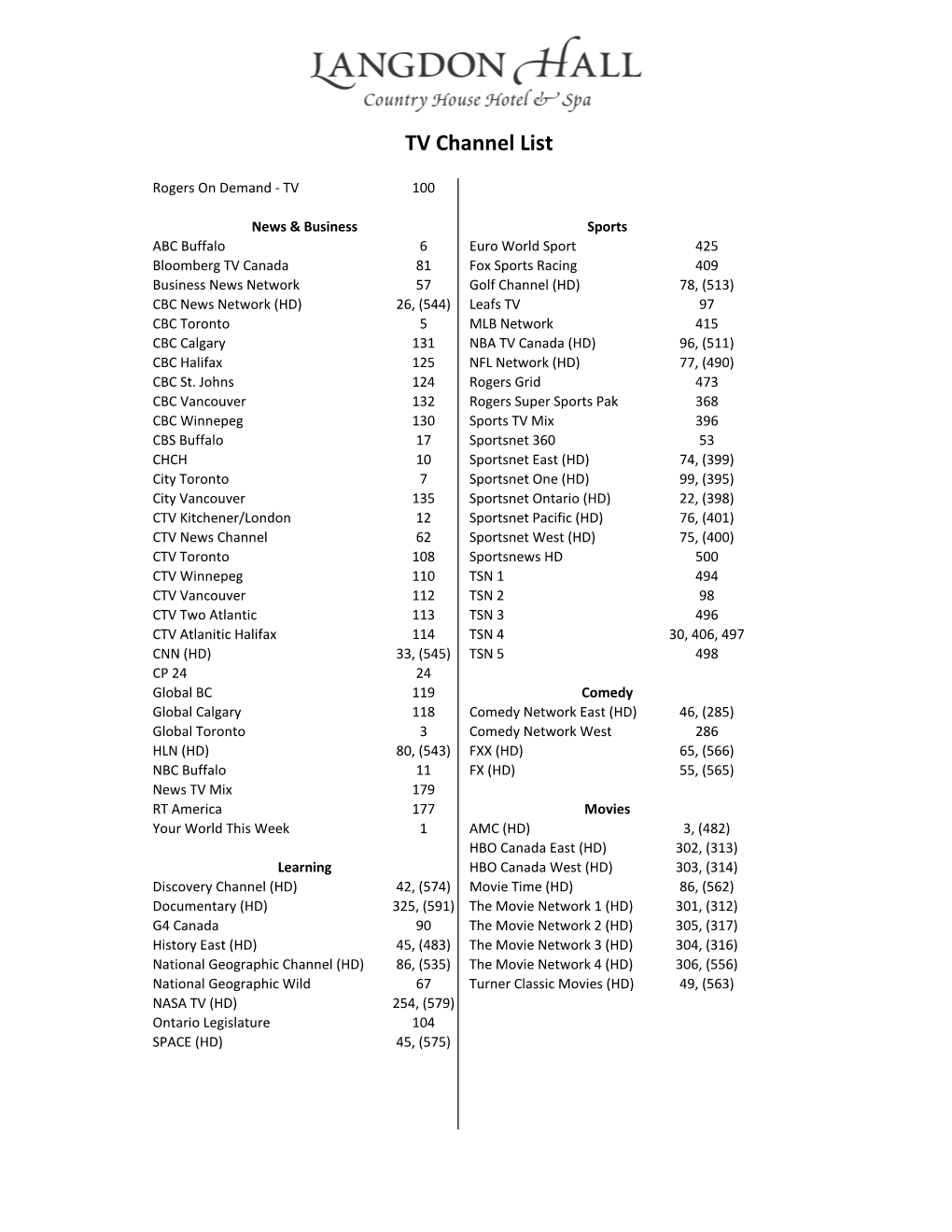 TV Channel List