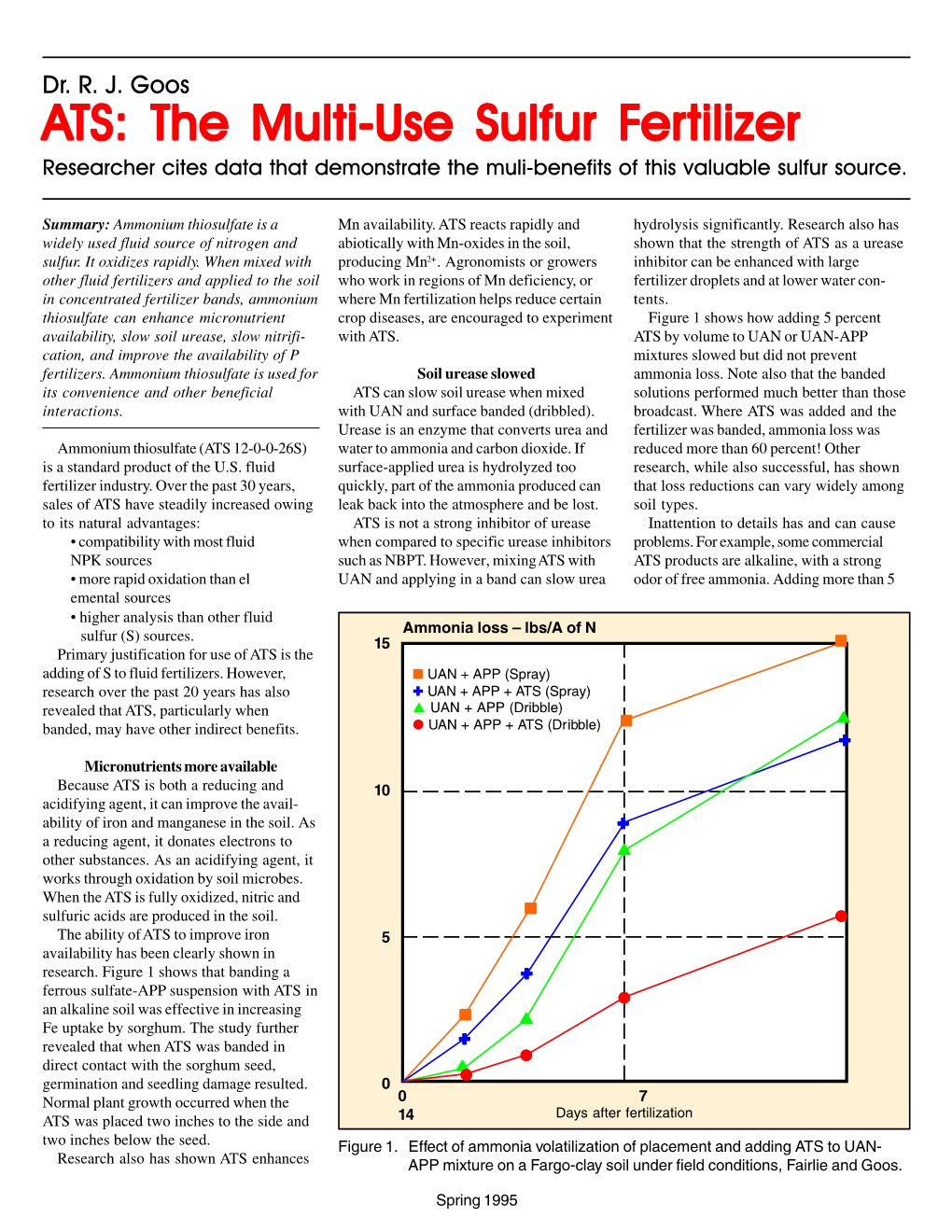 ATS: the Multi-Use Sulfur Fertilizer Researcher Cites Data That Demonstrate the Muli-Benefits of This Valuable Sulfur Source