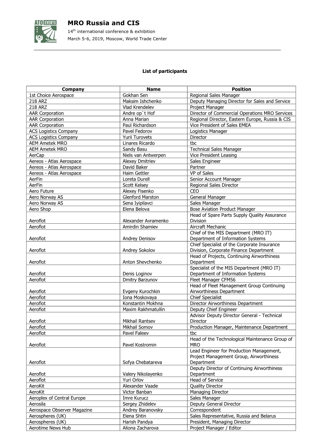 MRO Russia and CIS 14Th International Conference & Exhibition March 5-6, 2019, Moscow, World Trade Center