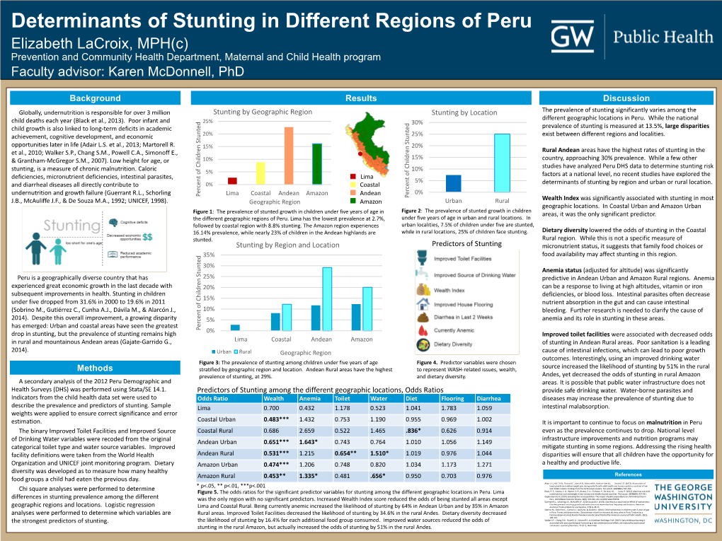 Predictors of Malnutrition in Different Geographic Regions of Peru