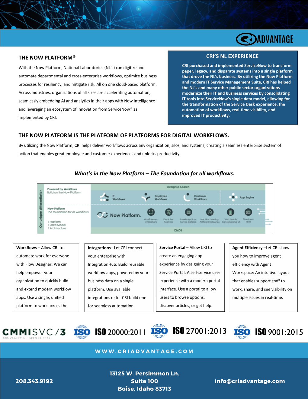 The Now Platform® the Now Platform Is the Platform Of