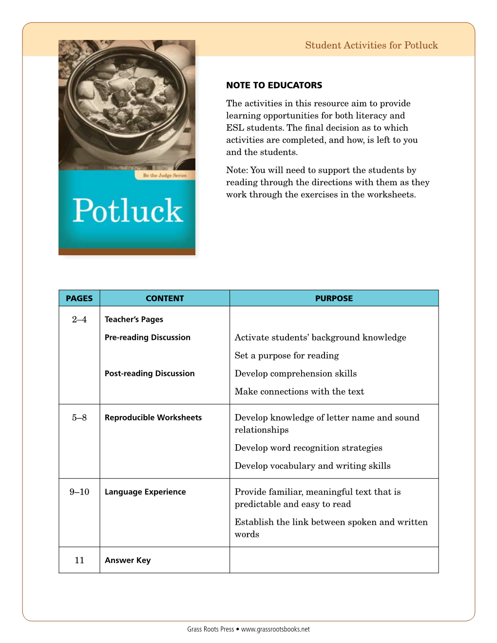 Student Activities for Potluck