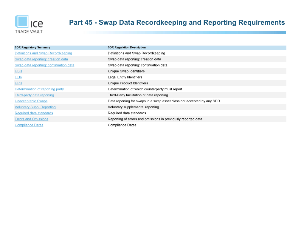 Part 45 - Swap Data Recordkeeping and Reporting Requirements