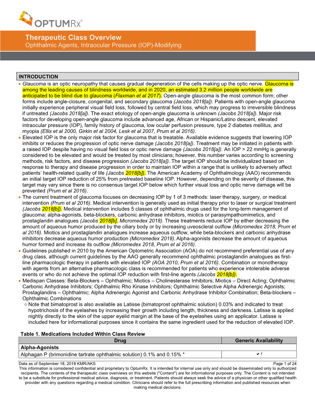 Therapeutic Class Overview Ophthalmic Agents, Intraocular Pressure (IOP)-Modifying