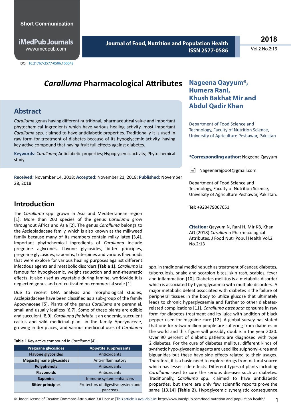 Caralluma Pharmacological Attributes
