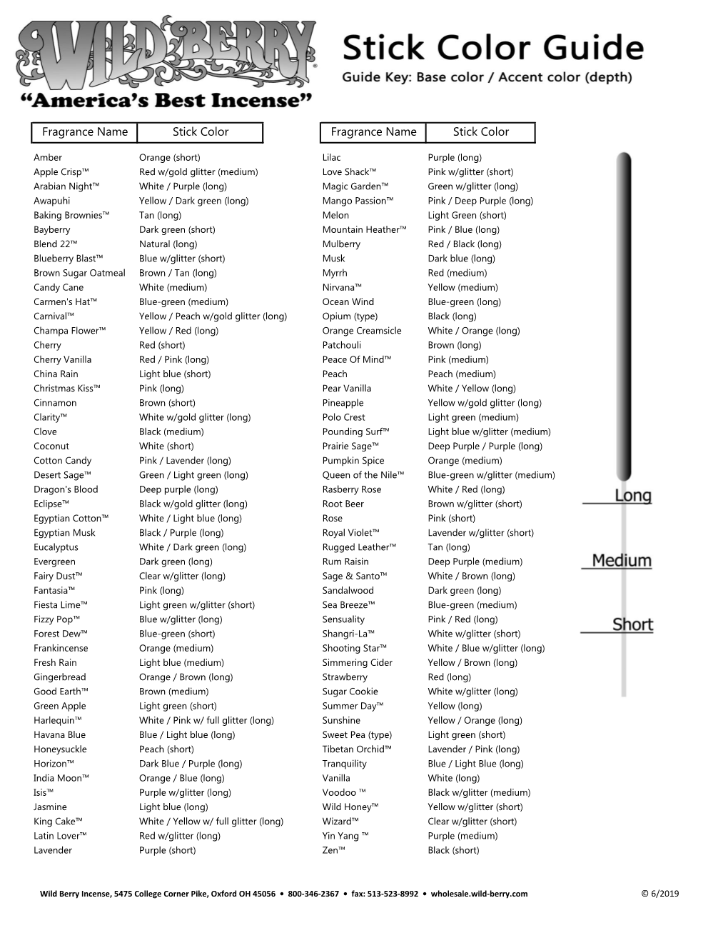 Fragrance Name Stick Color Fragrance Name Stick Color