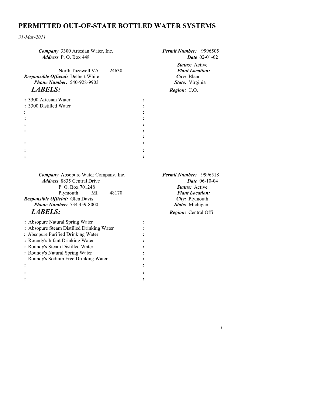 Permitted Out-Of-State Bottled Water Systems 040111.Pdf